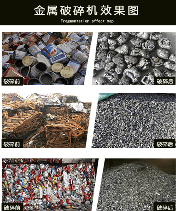 金屬破碎機